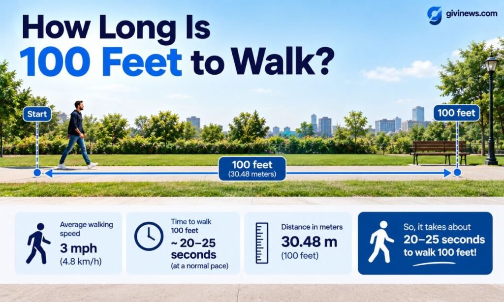 How Long Is 100 Feet to Walk?