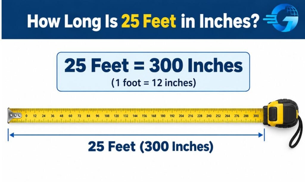 How Long Is 25 Feet in Inches?